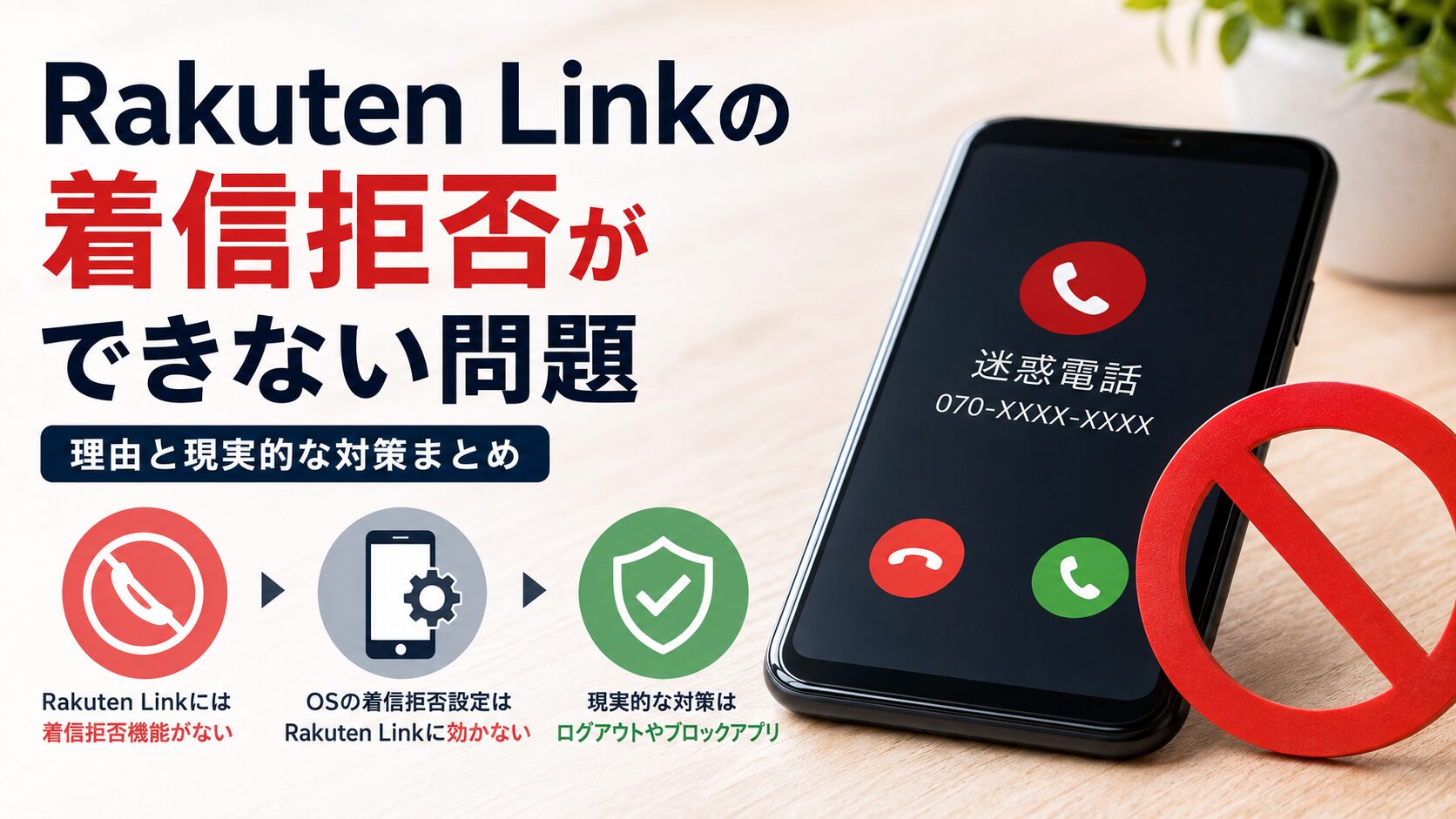 Rakuten Linkの着信拒否ができない問題