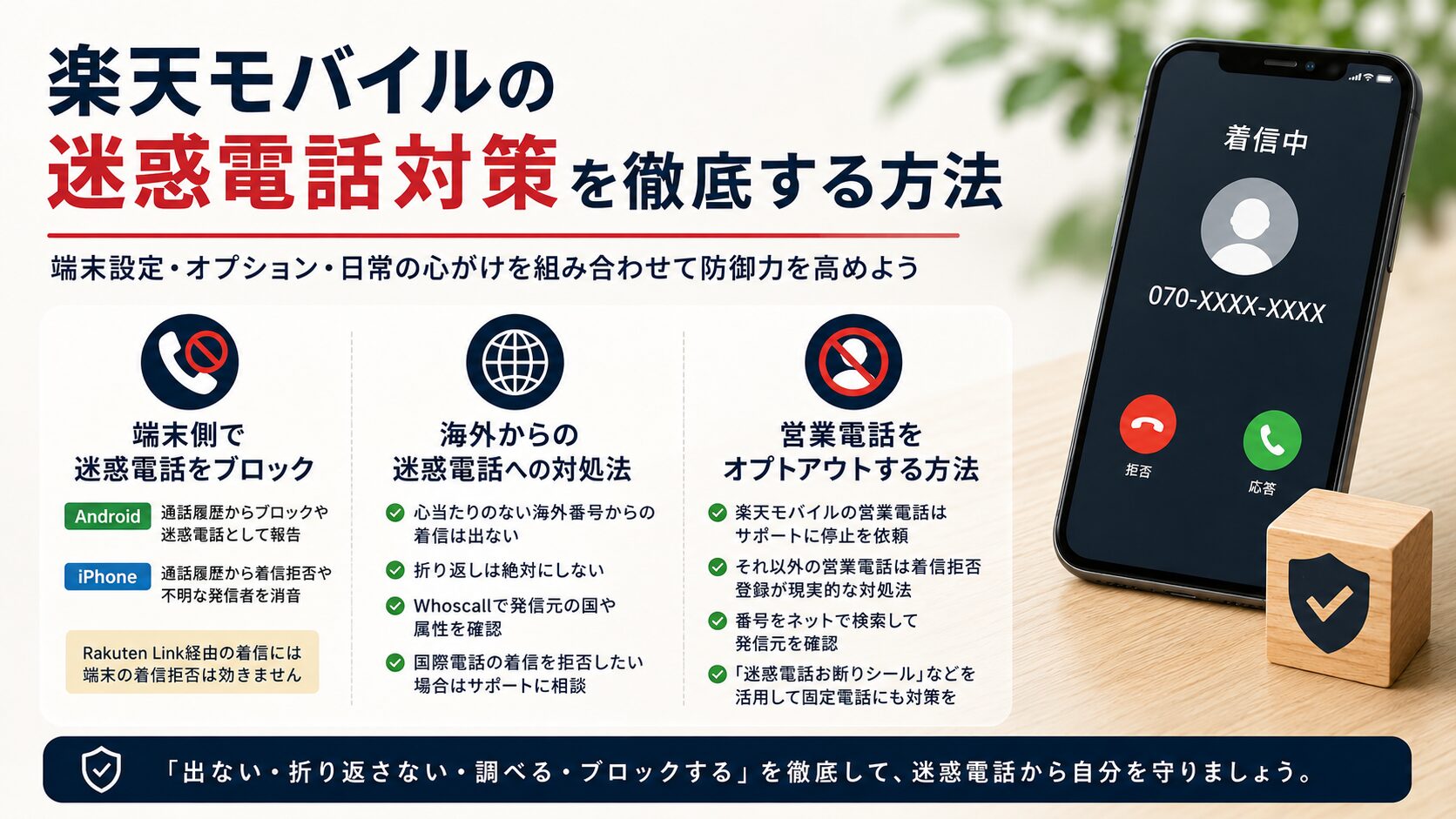楽天モバイルの迷惑電話対策を徹底する方法