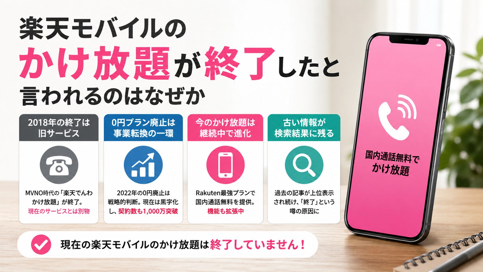 楽天モバイルのかけ放題が終了したと言われるのはなぜか