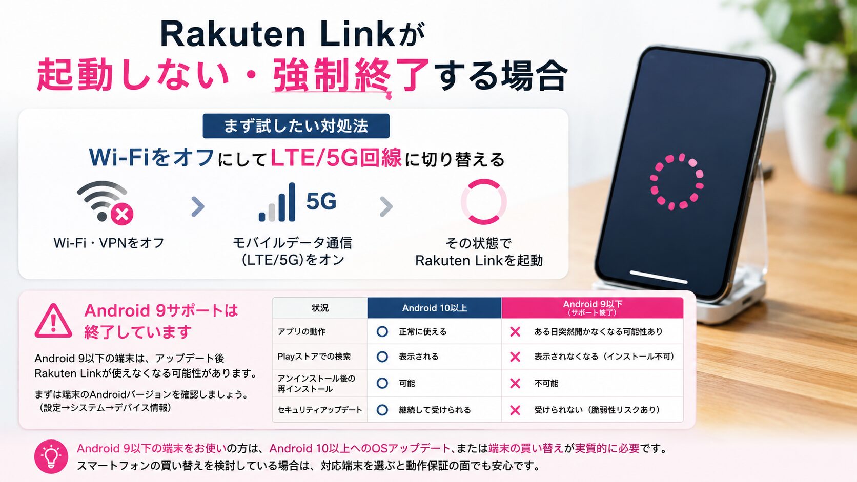 Rakuten Linkが起動しない・強制終了する場合
