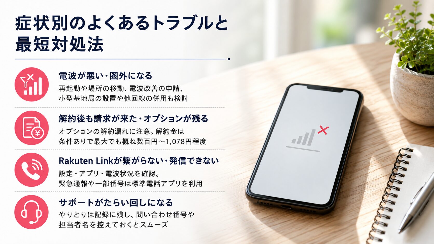症状別のよくあるトラブルと最短対処法