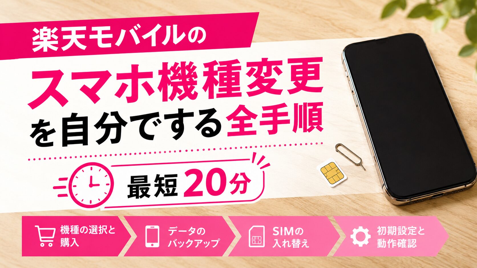 楽天モバイルのスマホ機種変更を自分でする全手順【最短20分】