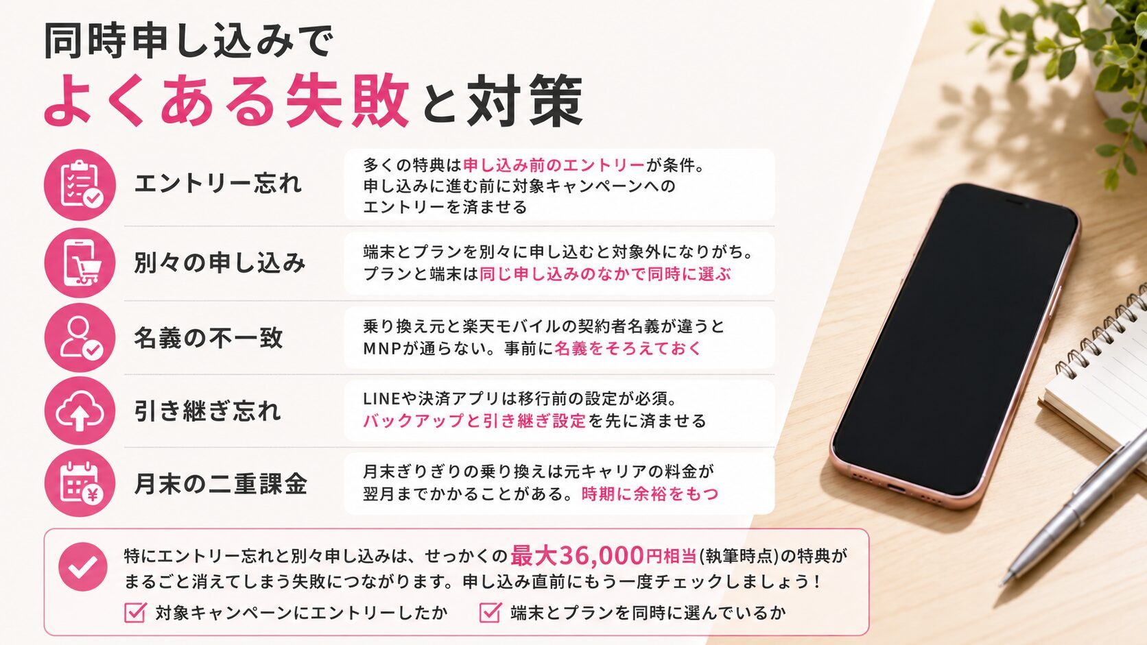 同時申し込みでよくある失敗と対策
