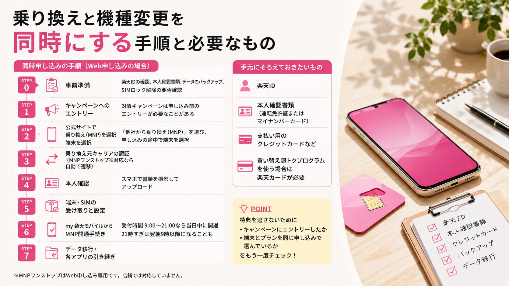 乗り換えと機種変更を同時にする手順と必要なもの
