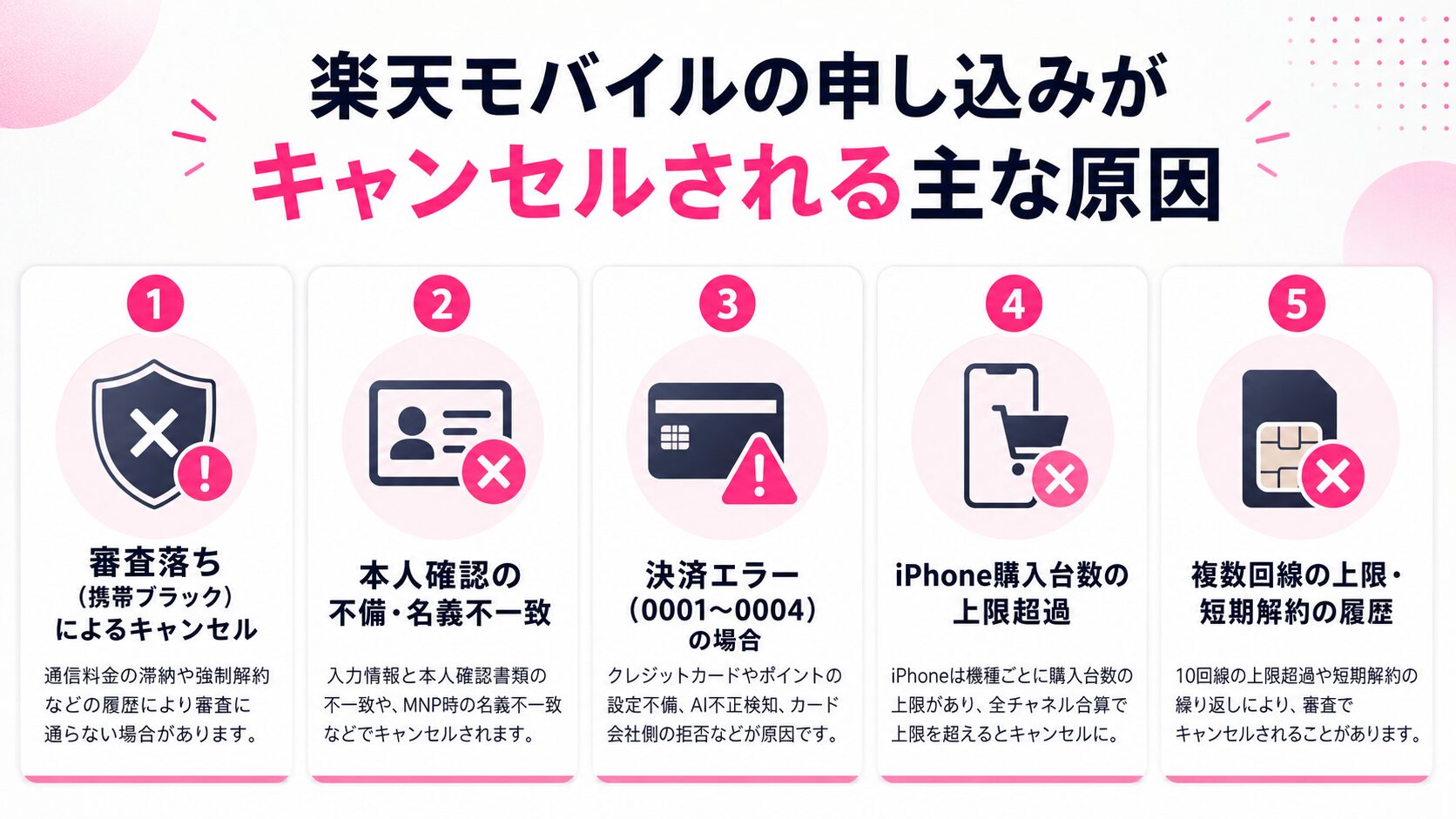 楽天モバイルの申し込みがキャンセルされる主な原因