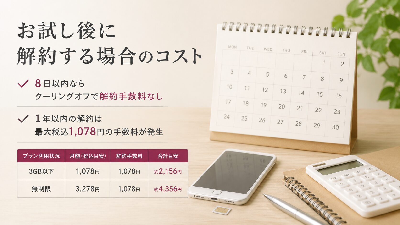 お試し後に解約する場合のコスト