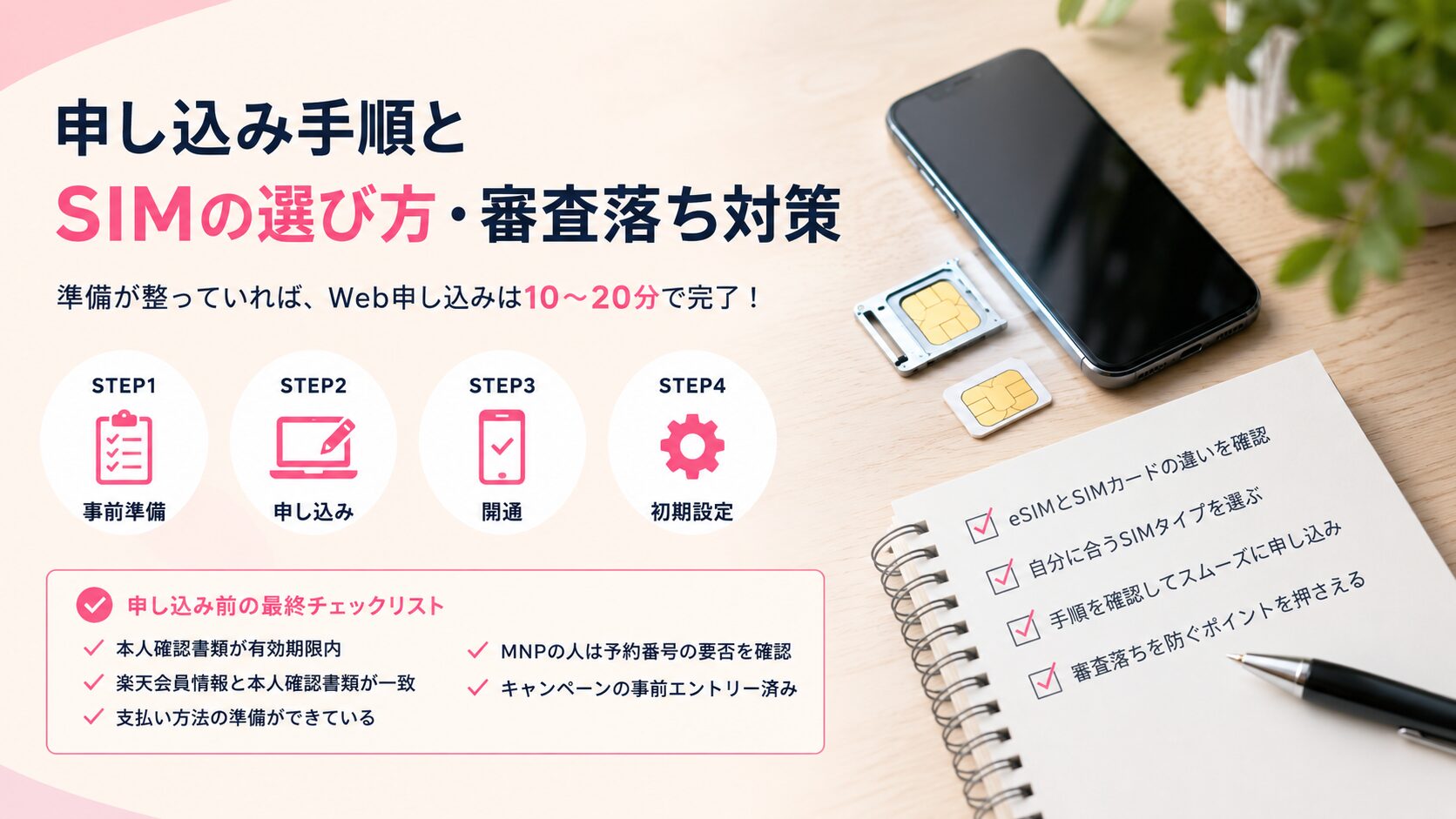 申し込み手順とSIMの選び方・審査落ち対策