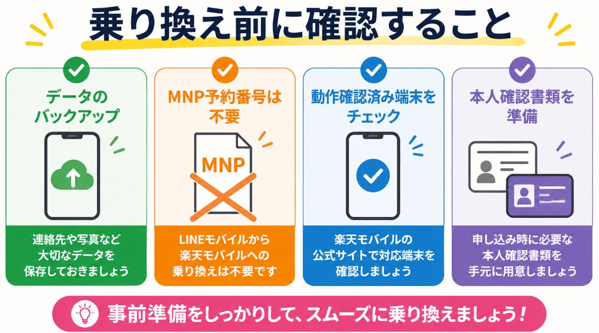 LINEモバイルから楽天モバイルへ乗り換える前に確認すべきポイントをまとめたチェックリスト