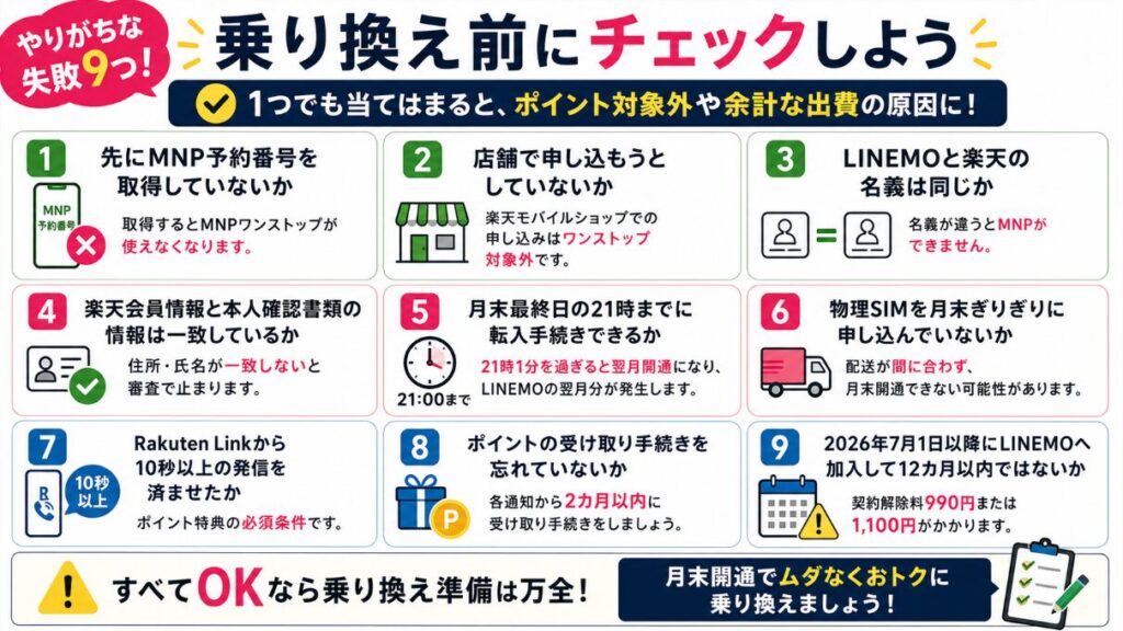 LINEMOから楽天モバイルへ乗り換える前に確認したい9つの注意点をチェックリスト形式でまとめた図