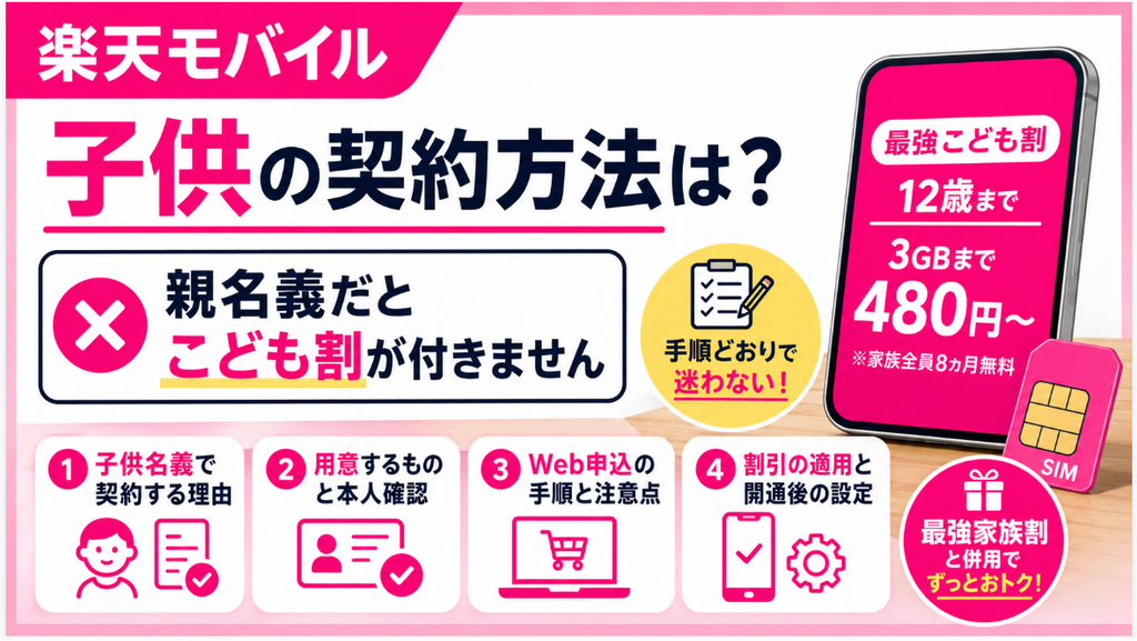 楽天モバイルの子供の契約方法は？親名義だとこども割が付きません