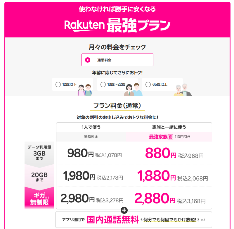 Rakuten最強プランの料金表。3GB、20GB、ギガ無制限の通常料金と家族割の料金