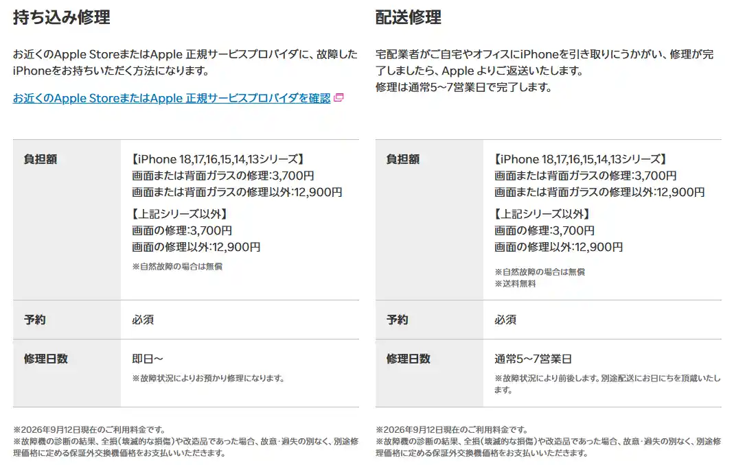 故障紛失保証 with AppleCare Services & iCloud+の持ち込み修理と配送修理の負担額・予約・修理日数の表