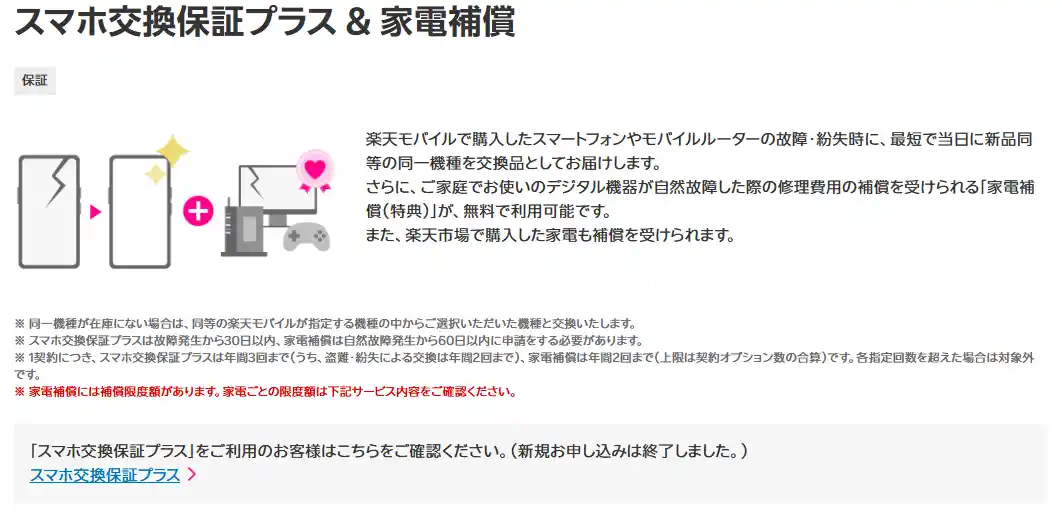 楽天モバイル公式サイトのスマホ交換保証プラス & 家電補償のページ。故障・紛失時に新品同等の同一機種を届け、家電補償が無料で付くと説明している