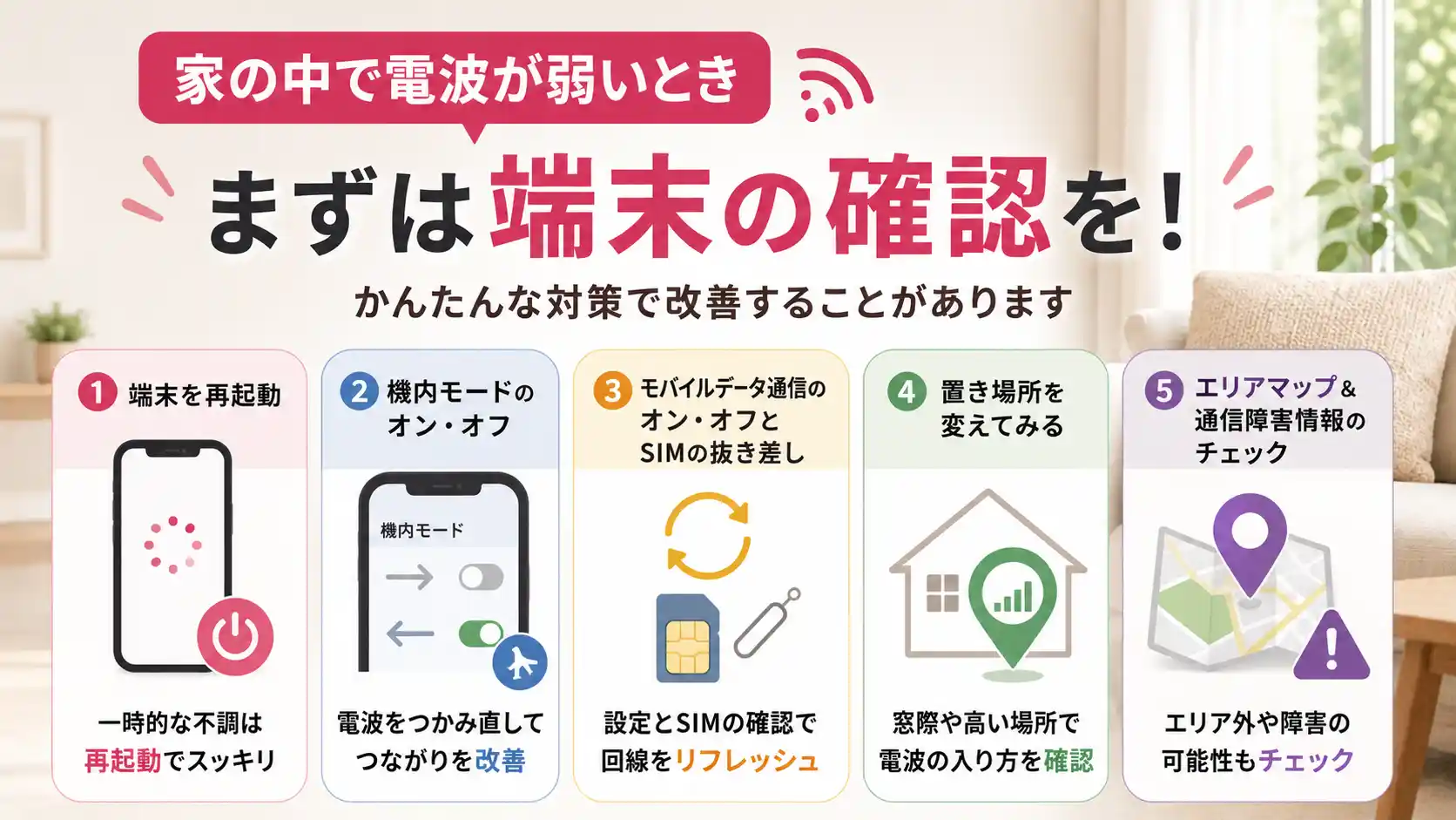 楽天モバイルの電波が弱いときに端末側で確かめる手順をまとめた画像