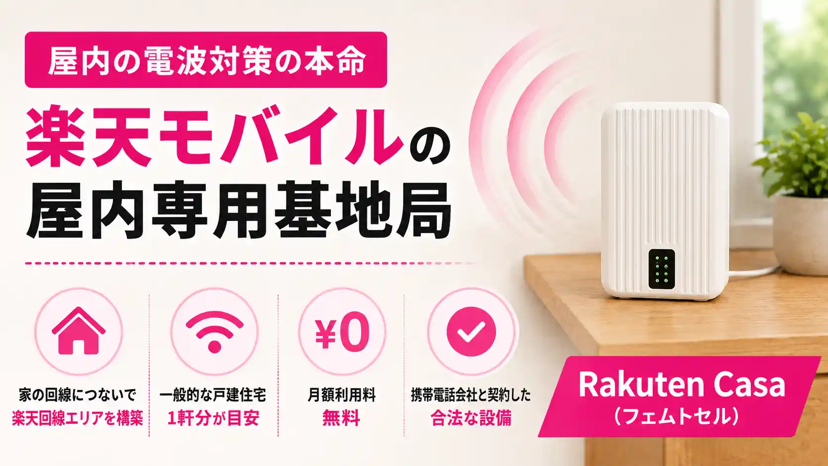 楽天モバイルの屋内専用の小型基地局Rakuten Casaを紹介した画像