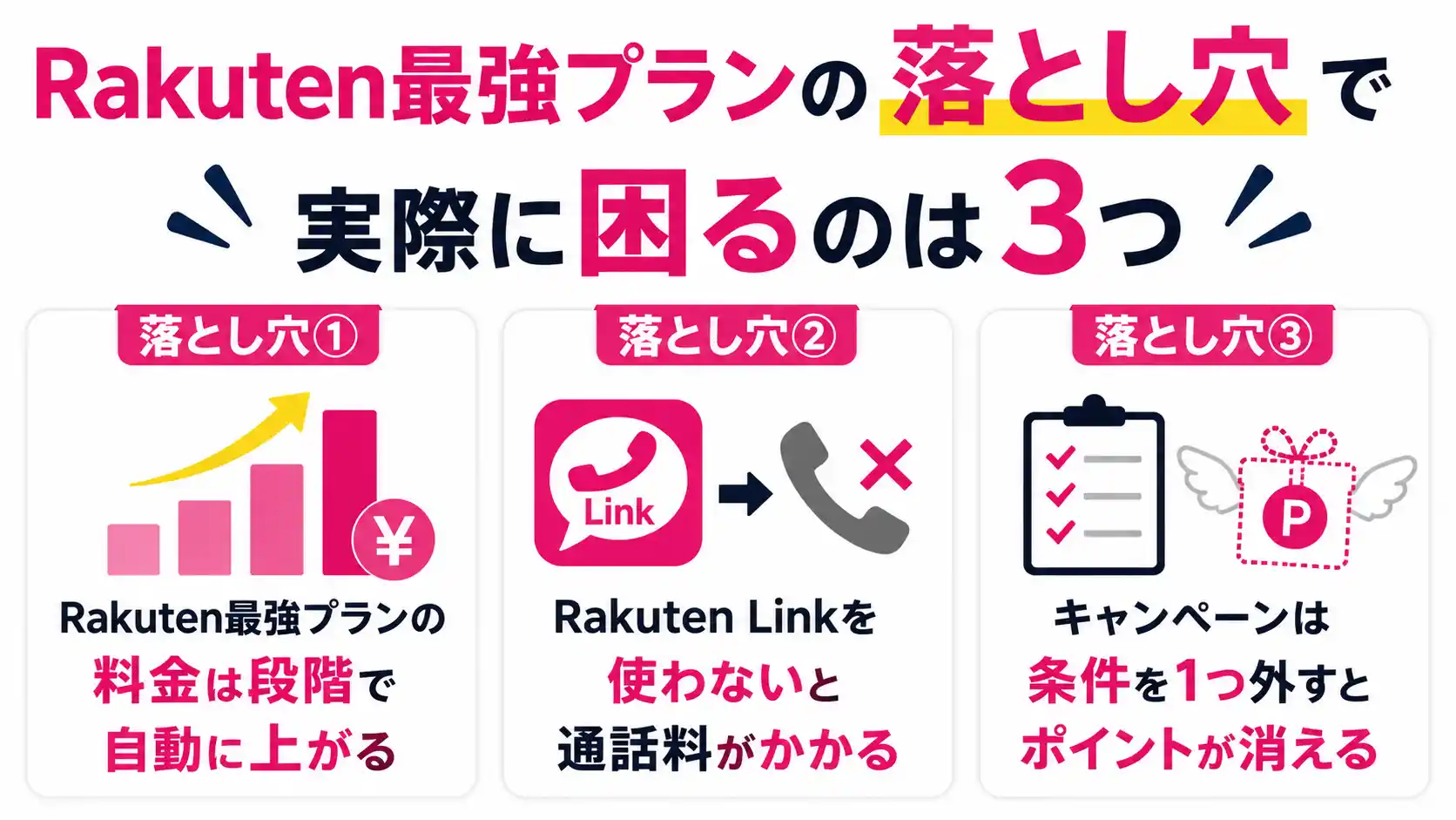 Rakuten最強プランの落とし穴で実際に困る3つ。料金の段階・通話アプリ・キャンペーン